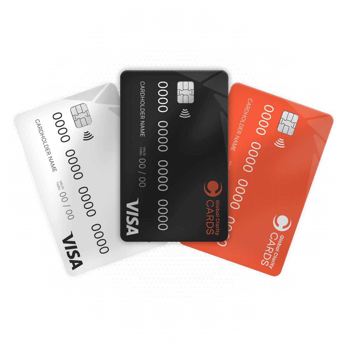 Card Activation